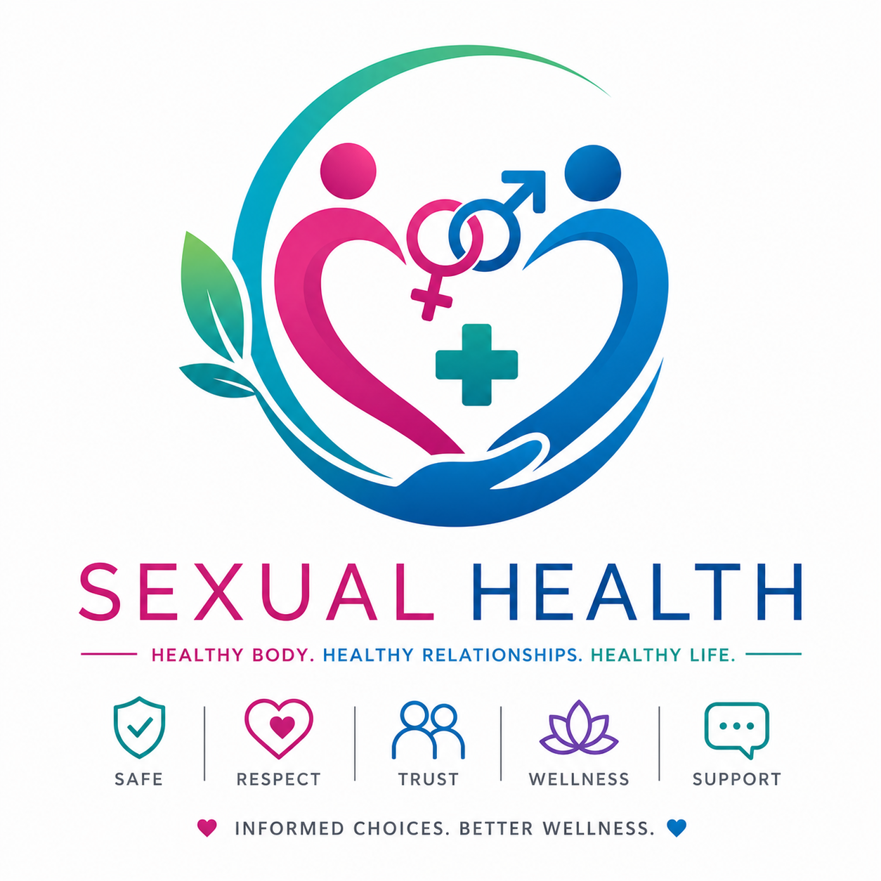 Sexual Health